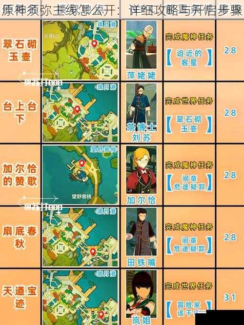原神须弥主线怎么开:详细攻略与开启步骤