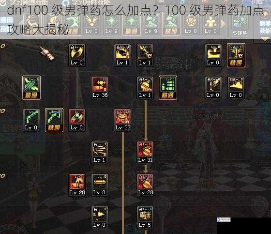 dnf100 级男弹药怎么加点?100 级男弹药加点攻略大揭秘