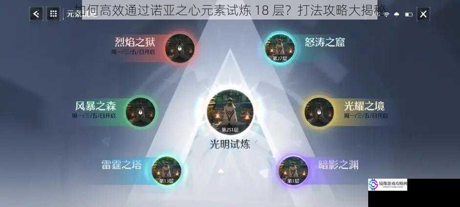 如何高效通过诺亚之心元素试炼 18 层?打法攻略大揭秘