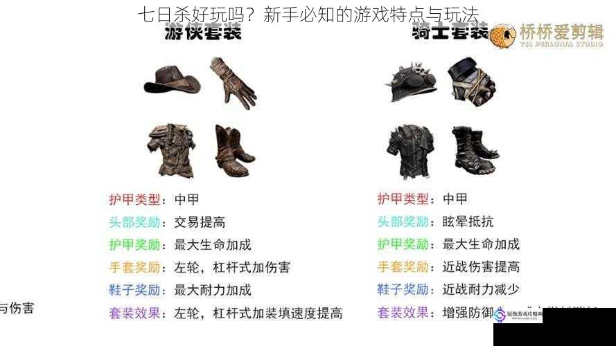 七日杀好玩吗?新手必知的游戏特点与玩法