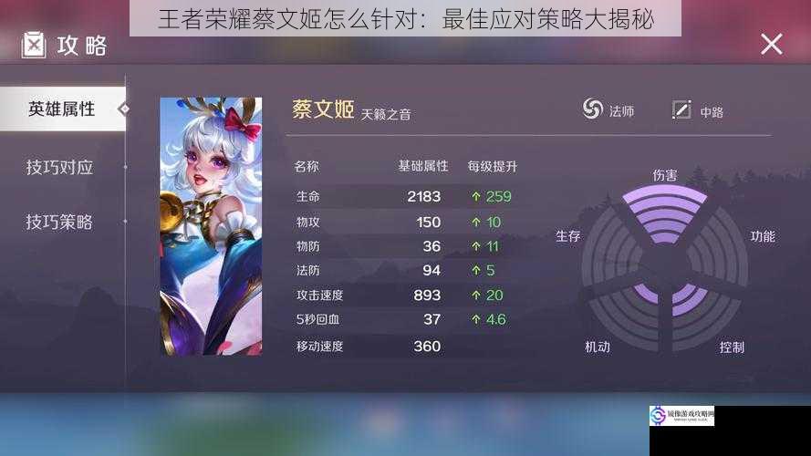 王者荣耀蔡文姬怎么针对:最佳应对策略大揭秘