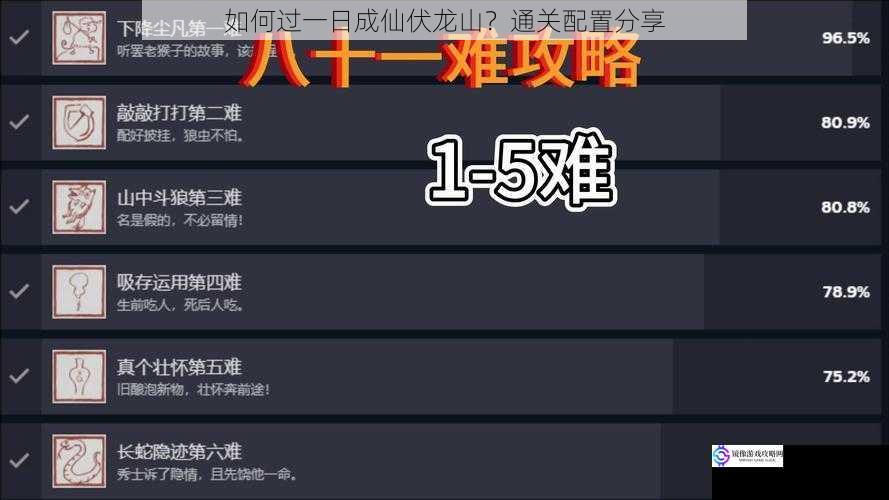 如何过一日成仙伏龙山?通关配置分享