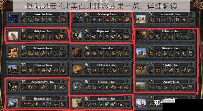 欧陆风云 4北美西北理念效果一览:详细解读