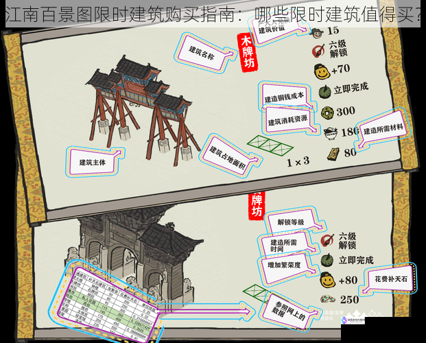 江南百景图限时建筑购买指南:哪些限时建筑值得买?