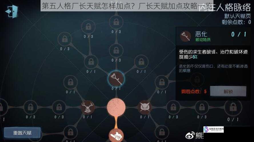 第五人格厂长天赋怎样加点?厂长天赋加点攻略一览