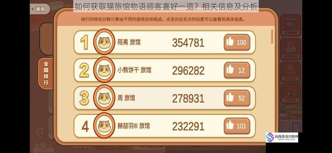 如何获取猫旅馆物语顾客喜好一览?相关信息及分析