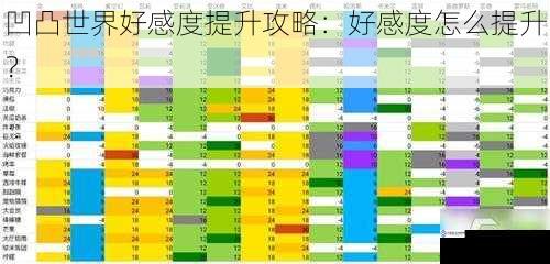凹凸世界好感度提升攻略:好感度怎么提升?