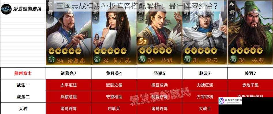 三国志战棋版孙权阵容搭配解析:最佳阵容组合?