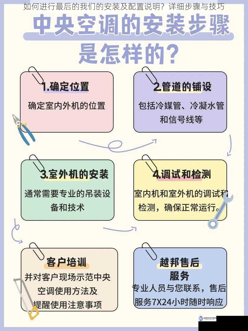 如何进行最后的我们的安装及配置说明?详细步骤与技巧