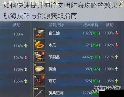如何快速提升神谕文明航海攻略的效果?航海技巧与资源获取指南
