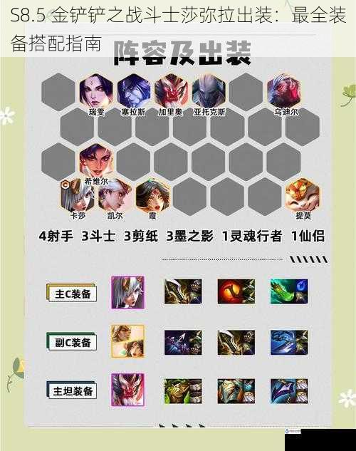 S8.5 金铲铲之战斗士莎弥拉出装:最全装备搭配指南