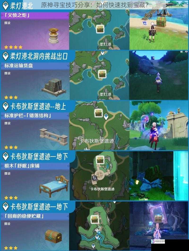 原神寻宝技巧分享:如何快速找到宝藏?