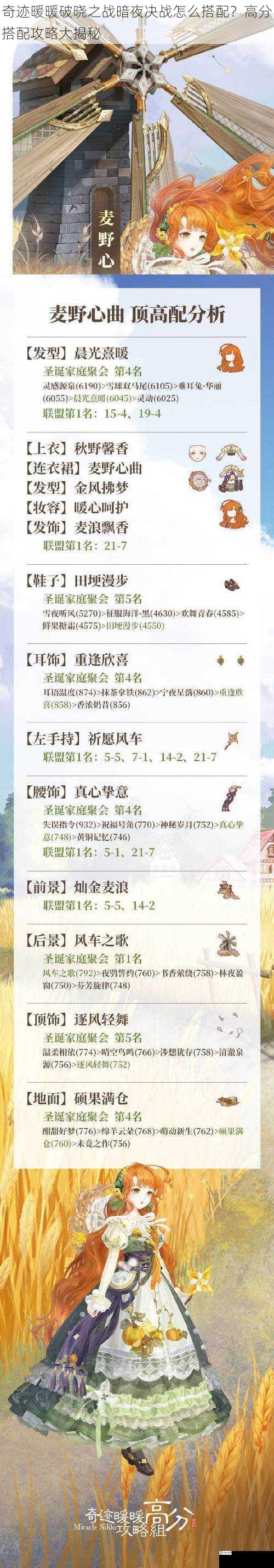 奇迹暖暖破晓之战暗夜决战怎么搭配?高分搭配攻略大揭秘