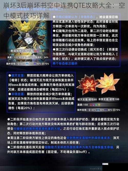 崩坏3后崩坏书空中连携QTE攻略大全:空中模式技巧详解
