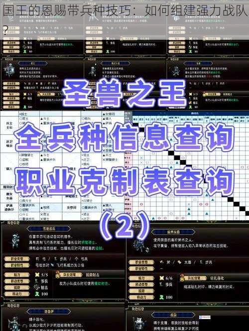 国王的恩赐带兵种技巧:如何组建强力战队?