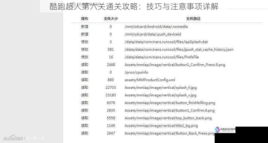 酷跑超人第六关通关攻略:技巧与注意事项详解