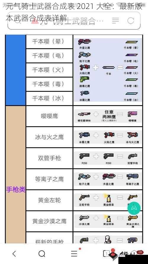 元气骑士武器合成表 2021 大全:最新版本武器合成表详解