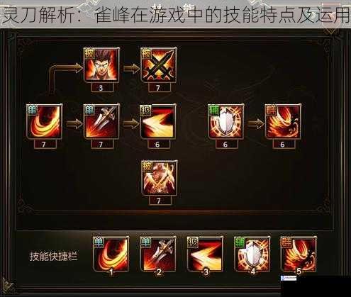 灵刀解析:雀峰在游戏中的技能特点及运用
