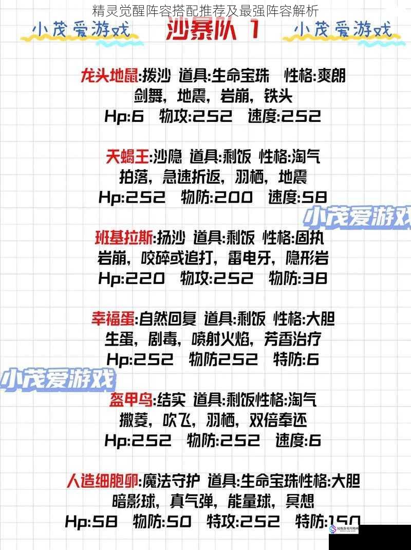 精灵觉醒阵容搭配推荐及最强阵容解析