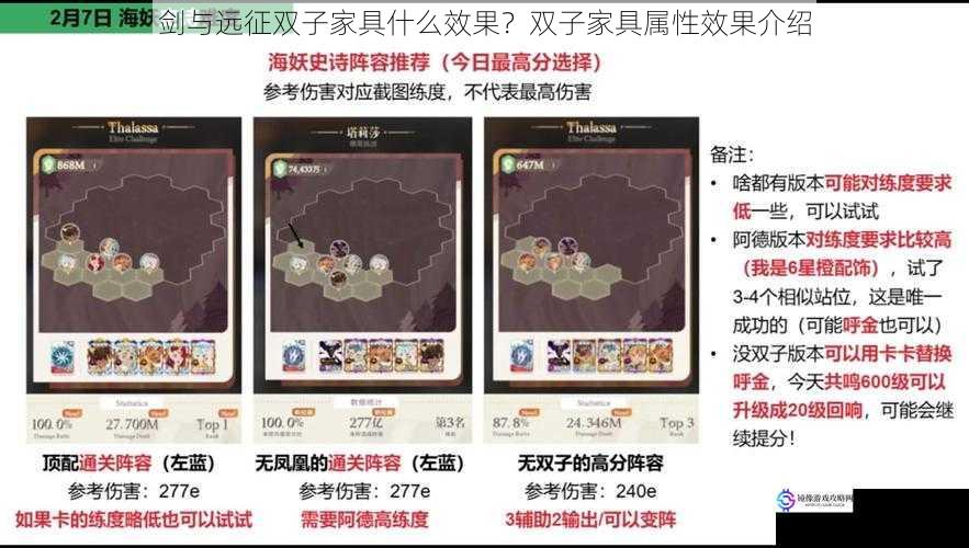 剑与远征双子家具什么效果?双子家具属性效果介绍