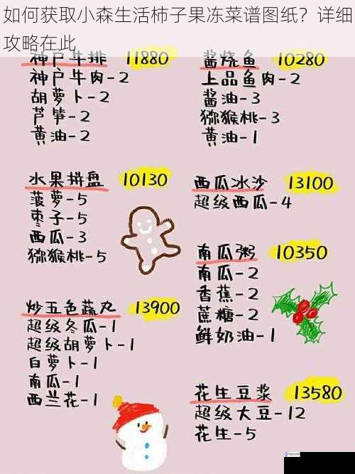 如何获取小森生活柿子果冻菜谱图纸?详细攻略在此