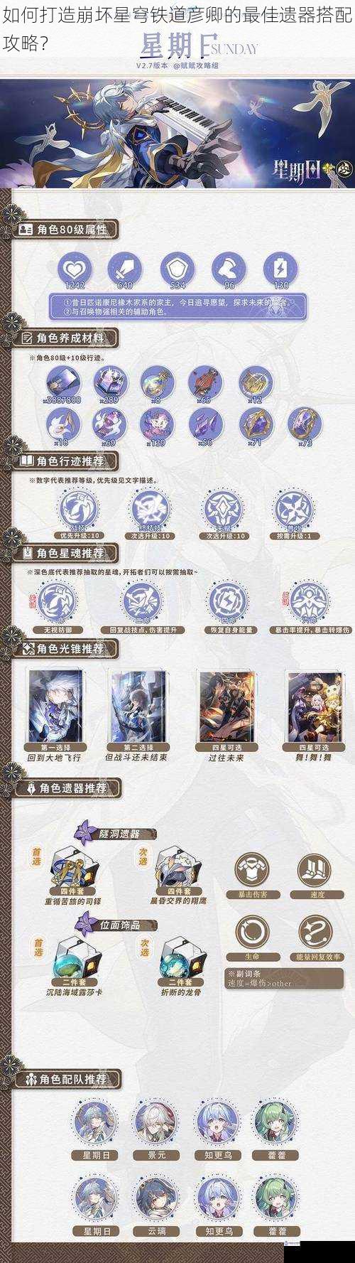 如何打造崩坏星穹铁道彦卿的最佳遗器搭配攻略?