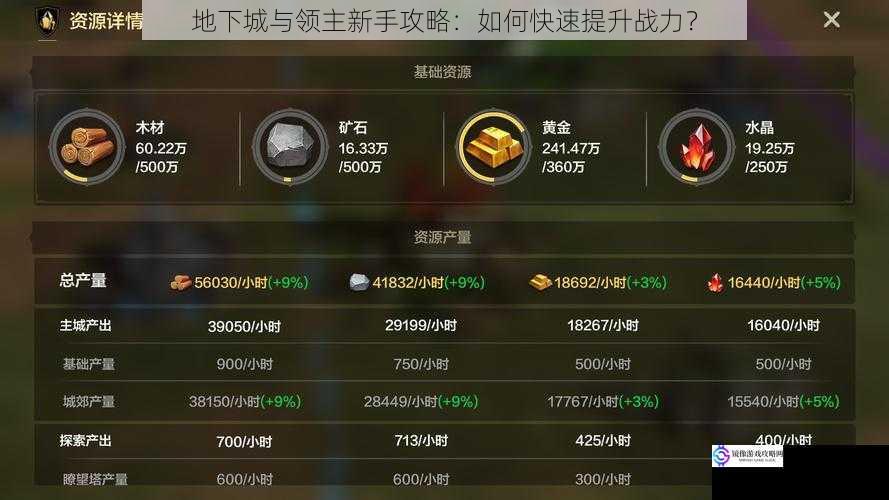 地下城与领主新手攻略:如何快速提升战力?