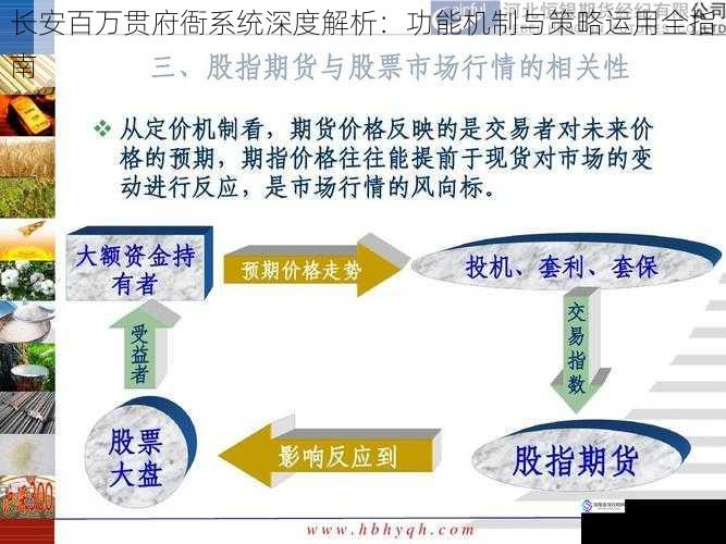长安百万贯府衙系统深度解析:功能机制与策略运用全指南