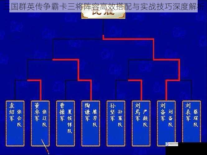 三国群英传争霸卡三将阵容高效搭配与实战技巧深度解析