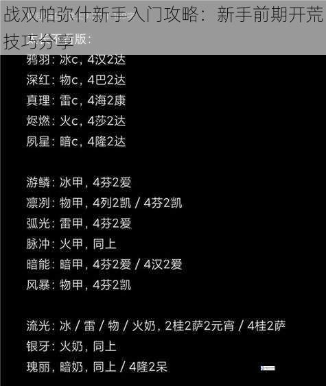 战双帕弥什新手入门攻略:新手前期开荒技巧分享