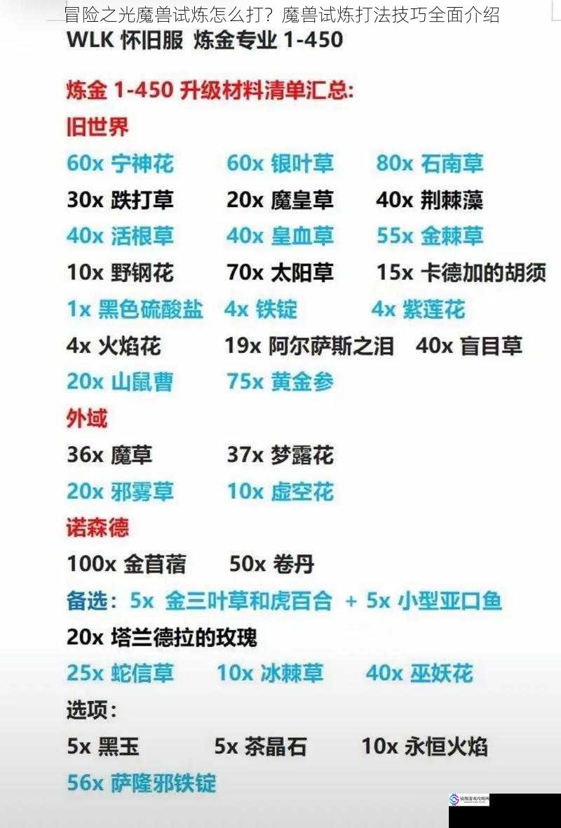 冒险之光魔兽试炼怎么打?魔兽试炼打法技巧全面介绍