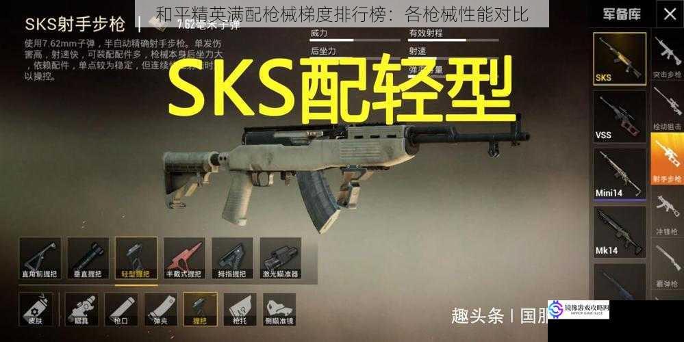 和平精英满配枪械梯度排行榜:各枪械性能对比