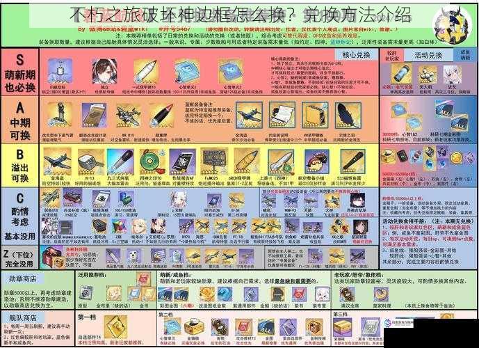 不朽之旅破坏神边框怎么换?兑换方法介绍