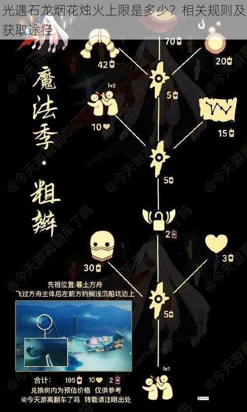 光遇石龙烟花烛火上限是多少?相关规则及获取途径
