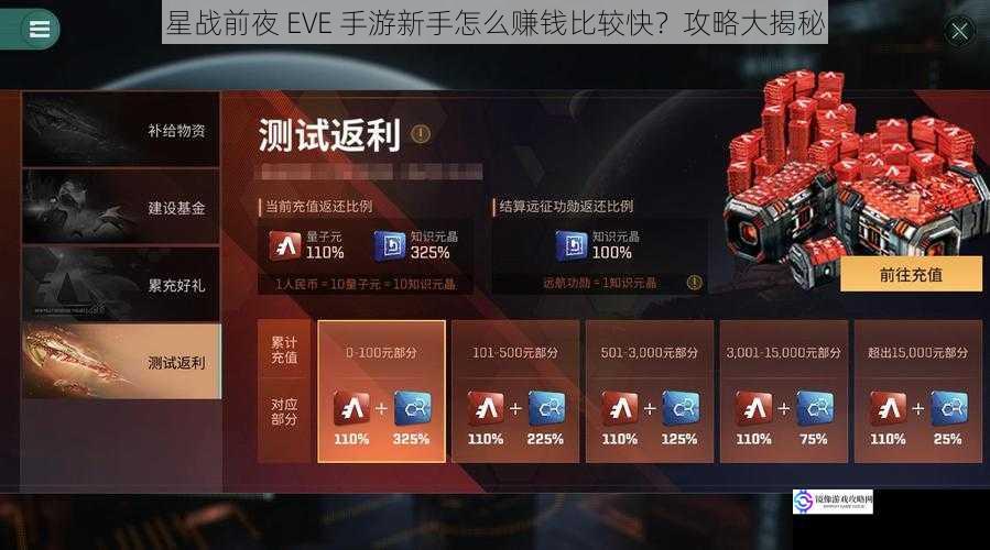 星战前夜 EVE 手游新手怎么赚钱比较快?攻略大揭秘