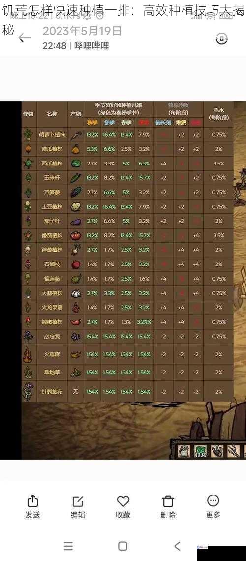 饥荒怎样快速种植一排:高效种植技巧大揭秘
