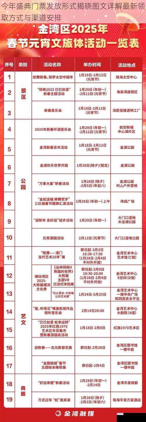 今年盛典门票发放形式揭晓图文详解最新领取方式与渠道安排