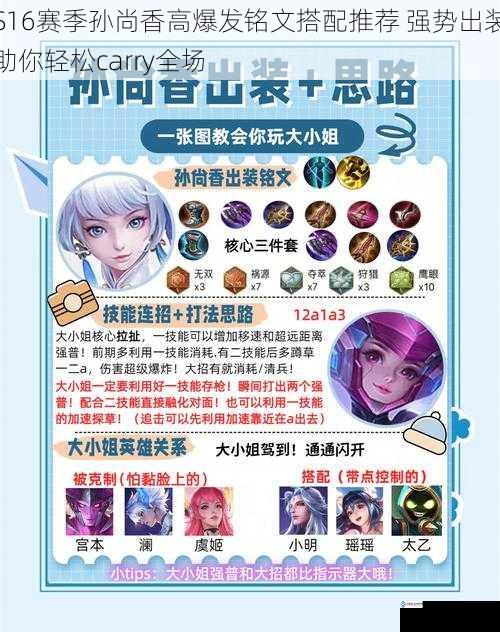 S16赛季孙尚香高爆发铭文搭配推荐 强势出装助你轻松carry全场
