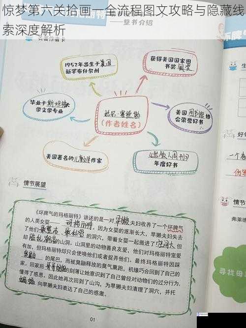 惊梦第六关拾画一全流程图文攻略与隐藏线索深度解析
