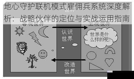 地心守护联机模式雇佣兵系统深度解析:战略伙伴的定位与实战运用指南