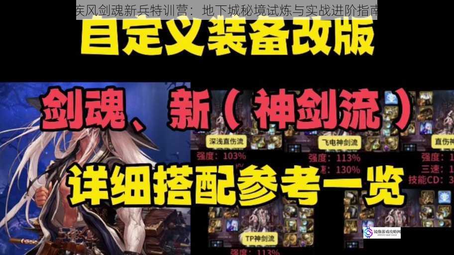 疾风剑魂新兵特训营:地下城秘境试炼与实战进阶指南