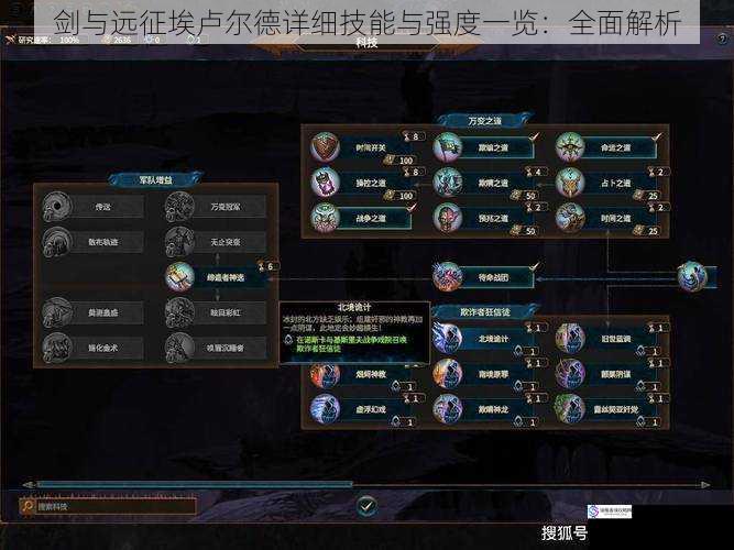 剑与远征埃卢尔德详细技能与强度一览:全面解析