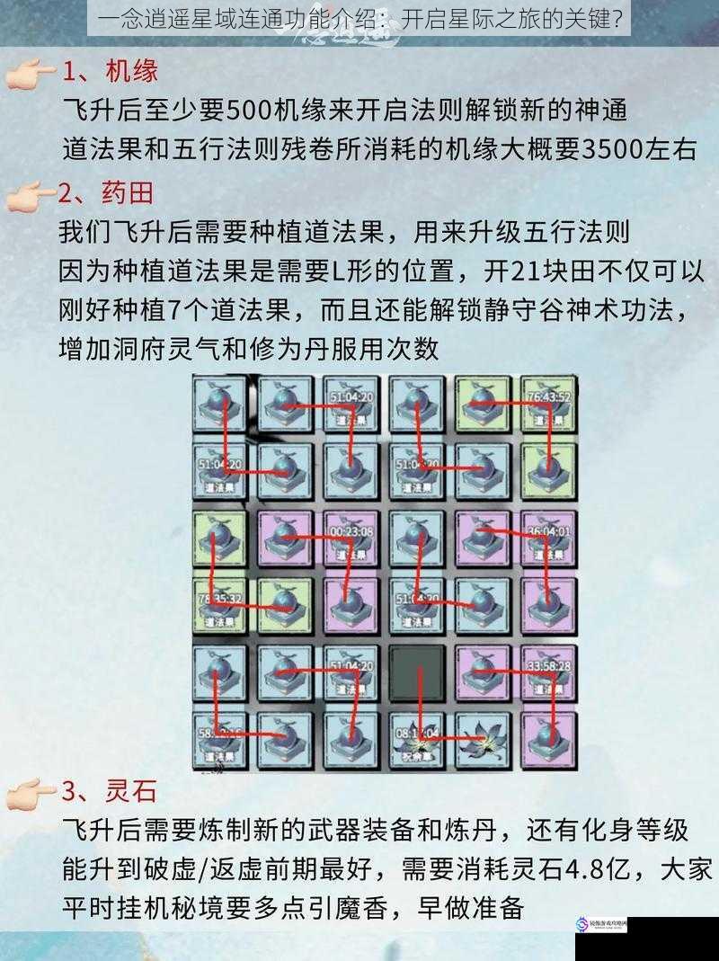一念逍遥星域连通功能介绍:开启星际之旅的关键?