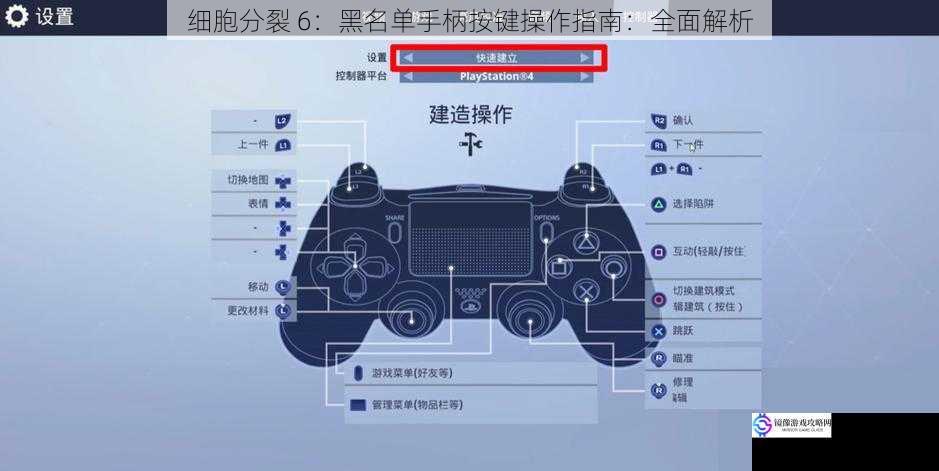 细胞分裂 6:黑名单手柄按键操作指南:全面解析
