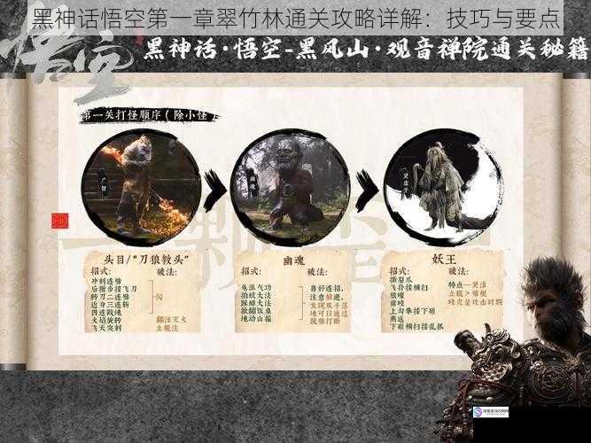 黑神话悟空第一章翠竹林通关攻略详解:技巧与要点