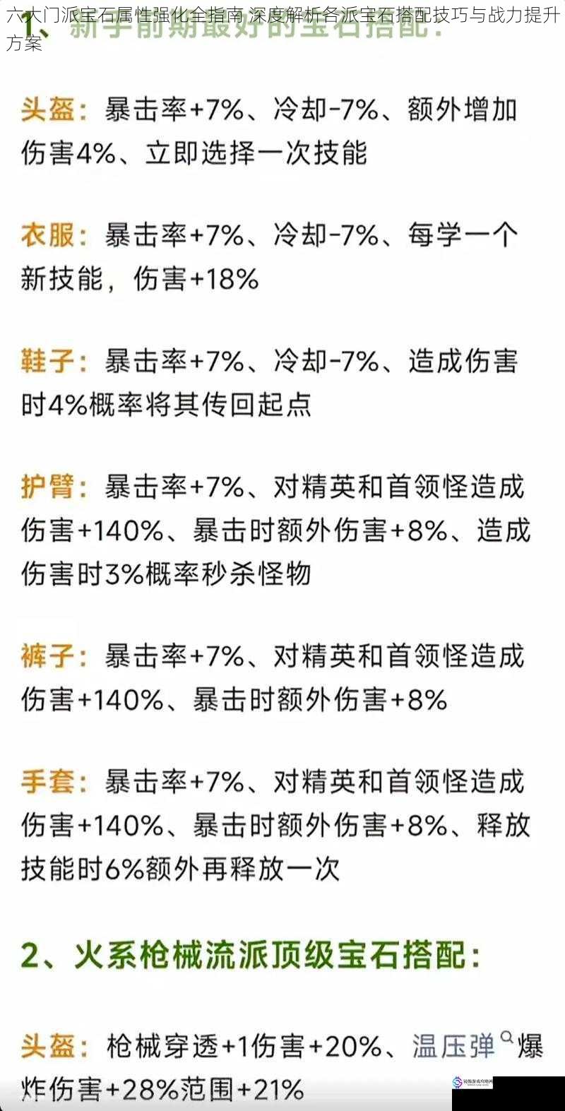 六大门派宝石属性强化全指南 深度解析各派宝石搭配技巧与战力提升方案