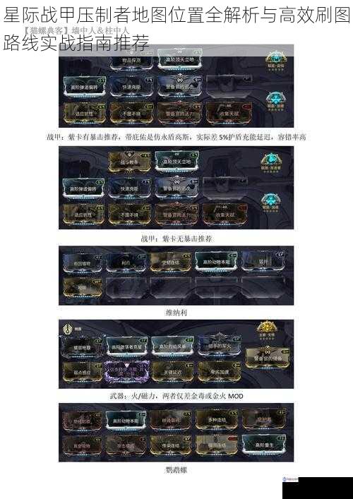 星际战甲压制者地图位置全解析与高效刷图路线实战指南推荐