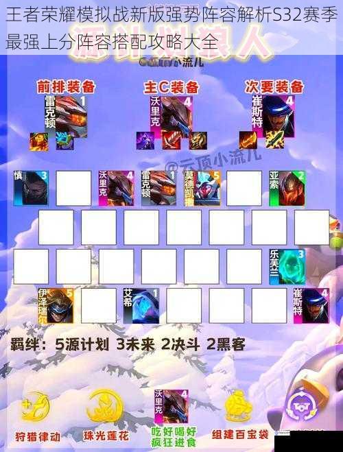 王者荣耀模拟战新版强势阵容解析S32赛季最强上分阵容搭配攻略大全