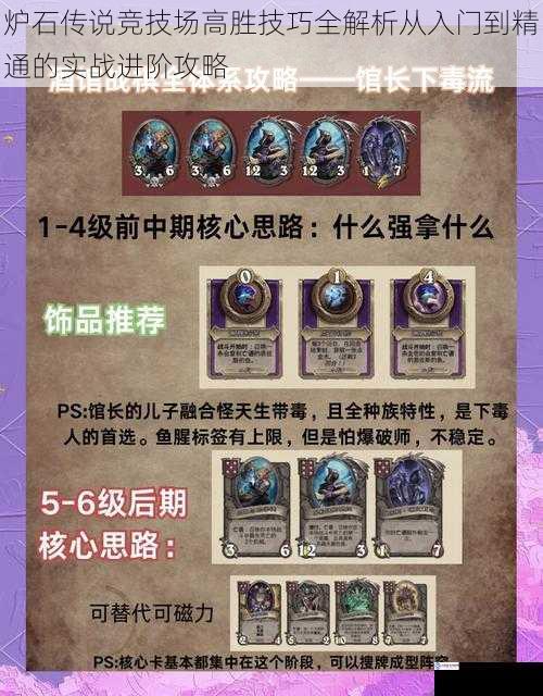 炉石传说竞技场高胜技巧全解析从入门到精通的实战进阶攻略
