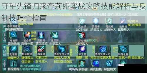 守望先锋归来查莉娅实战攻略技能解析与反制技巧全指南
